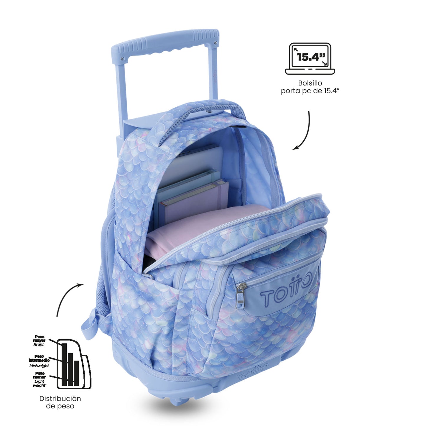 Maleta para Niña con ruedas Porta PC 15.4" Renglón Azul