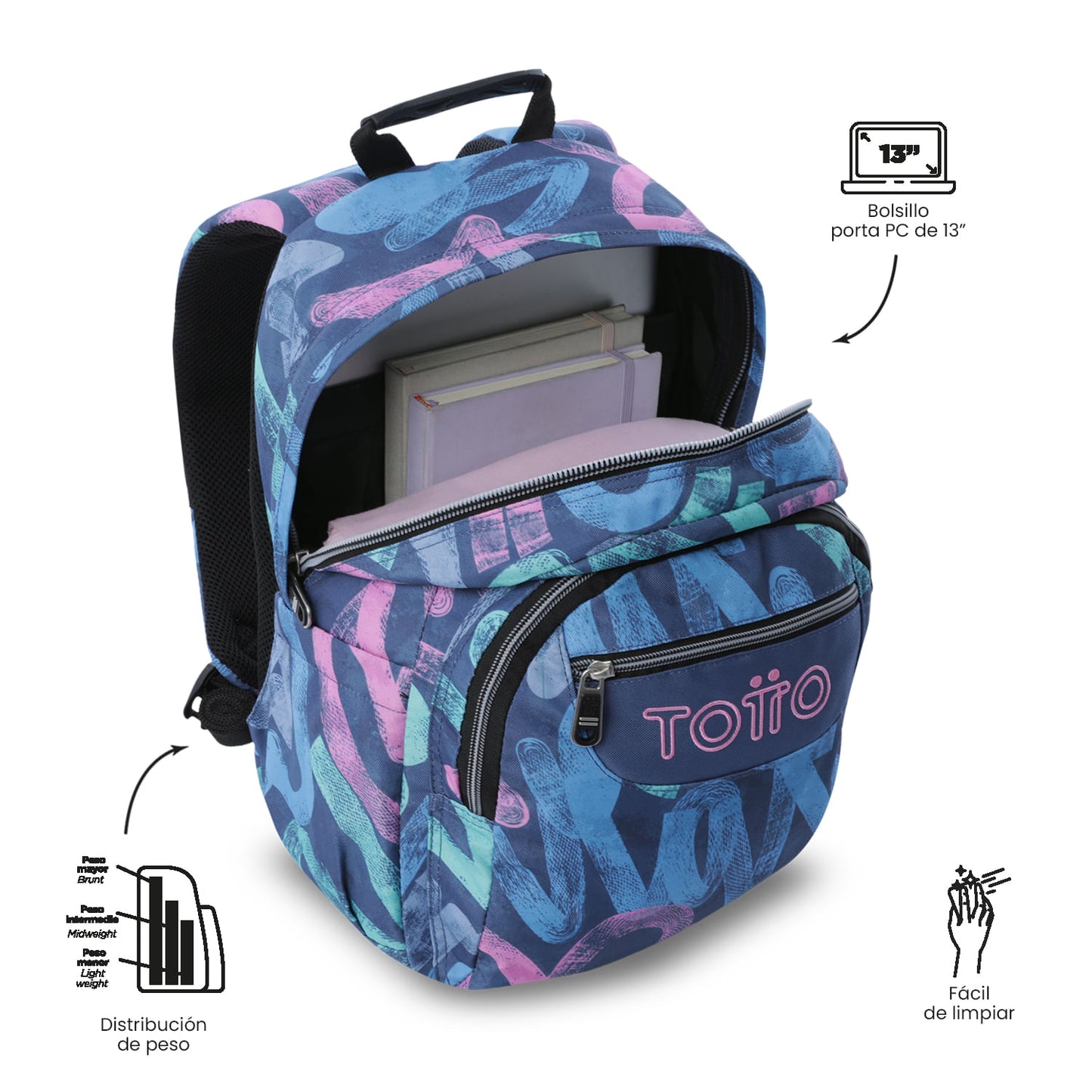 Morral Juvenil Porta PC 13" Gommas Azul