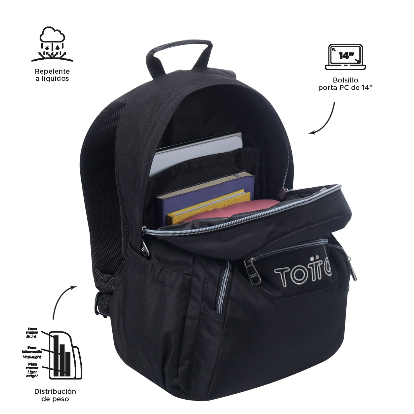 Morral Juvenil Porta PC 14" Acuareles Negro